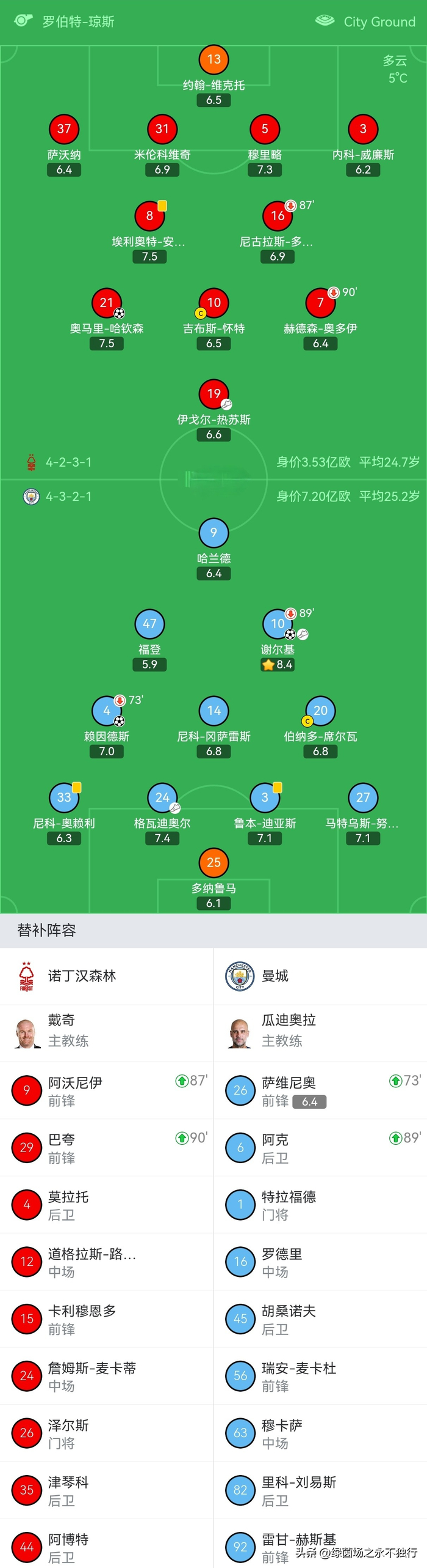  今日wnba比赛录像回放 
